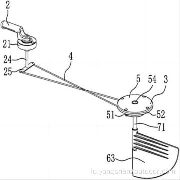 Kayak Stern Rudder dan mekanisme kontrol kemudi